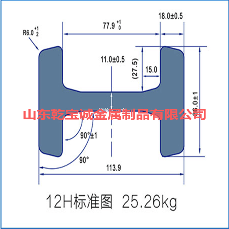 槽钢的剪切工艺优化存在问题及分析