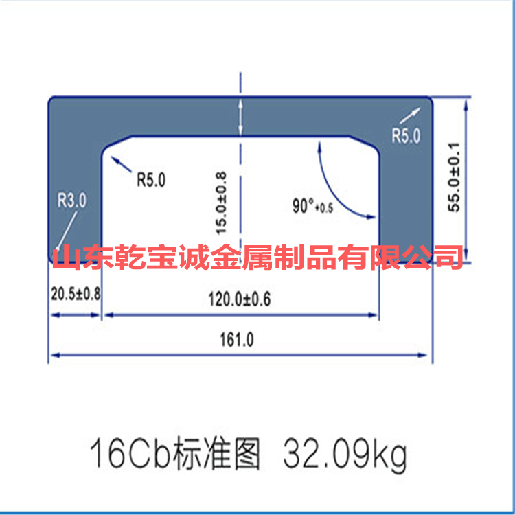 你知道什么是槽钢层吗？